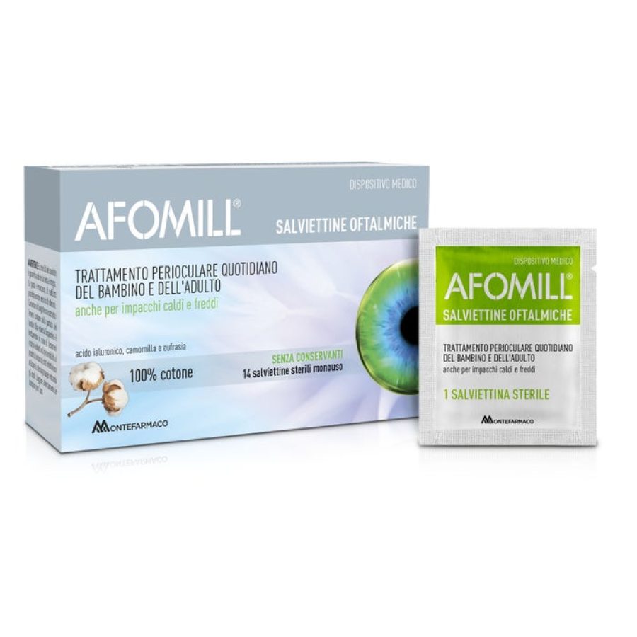 afomill
